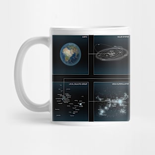 Earth's location in the universe, illustration (C047/4603) Mug